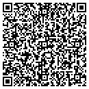 QR code with Shopper Cigarete contacts