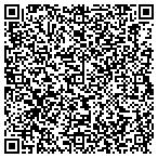 QR code with Minnesota Transporation Musuem ( Inc) contacts