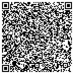 QR code with Italian Corner Deli And Catering LLC contacts