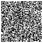 QR code with Worthington Historical Society contacts