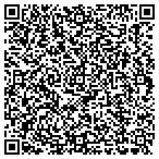 QR code with York County Culture & Heritage Museum contacts