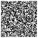 QR code with Party Machine Disc Jockey Entertainment contacts