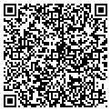 QR code with Rrm Inc contacts