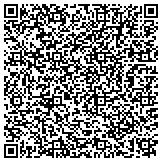 QR code with Music Source Professional Disc Jockey Service contacts