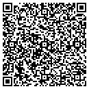 QR code with Milagros Shop Electromecanica contacts