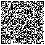 QR code with Rush City Entertainment contacts