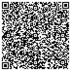 QR code with Michelle's Chic Boutique contacts