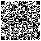 QR code with Jazzy Lady Creations Catering & Event Design contacts