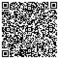 QR code with Shawn Bridal contacts
