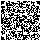 QR code with Miles City Housing Authority contacts