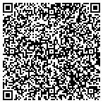 QR code with Kso Productions / Brothers & Sisters United contacts