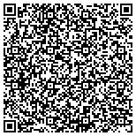 QR code with Apartment Masters And Sheet Rock Specialists Of Maine contacts