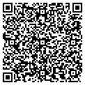QR code with Futura Glass Design contacts