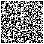 QR code with Antique Plastering LLC contacts