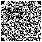 QR code with Presbyterian Homes & Svc-Peggy contacts