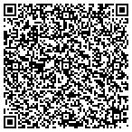 QR code with Sands Hotel Realty Trust Inc (Not Incorporated) contacts