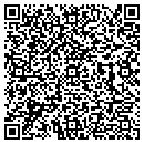QR code with M E Fashions contacts
