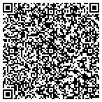 QR code with I Can't Believe Its A Book Store contacts