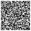 QR code with Market Technical Analysis Syst contacts