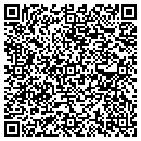 QR code with Millennium Books contacts
