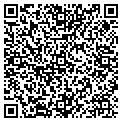 QR code with Basil Biniker Co contacts