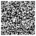 QR code with Judys Pet Sitting contacts