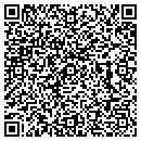 QR code with Candys Salon contacts
