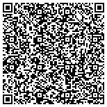 QR code with Lakota Subdivision Property Owner's Association Inc contacts