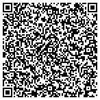 QR code with Rocky Mountain Properties And Investments Inc contacts