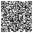 QR code with Candy Time contacts