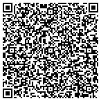 QR code with Name - Fountain City Properties LLC contacts