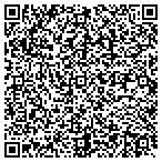 QR code with Shadowboxer Design . Com contacts