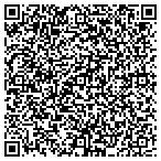 QR code with FASTFRAME Minnetonka contacts