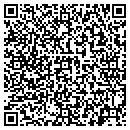 QR code with Creations By Hand contacts