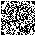 QR code with Jetta's Junk contacts