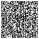 QR code with Red Wagon Kids contacts
