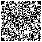 QR code with Industrial Warehouse Services Inc contacts