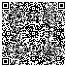 QR code with Mahan's Trustworthy Hardware contacts