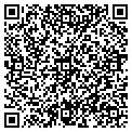 QR code with Just For Me Ny Corp contacts