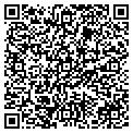 QR code with Trophy Shop Etc contacts