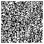 QR code with Rouse-Oakwood Shopping Center Inc contacts