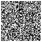 QR code with Stony Point Fashion Park contacts