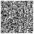 QR code with SpiritBody Resources contacts