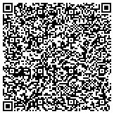 QR code with Climatech Mechanical Heating and Air Conditioning Services contacts