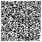 QR code with Kenseal Construction Products Of Maryland Inc contacts