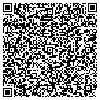QR code with First Natural Wellness contacts