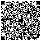 QR code with Sharpe Dry Goods Company Of Oklahoma City Inc contacts