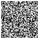 QR code with Metric Stanlss/Stndr contacts
