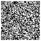 QR code with Gaetano Rocamora Construction Company Inc contacts