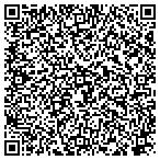 QR code with All Print Downtown MOVED to 9209 E Trent contacts